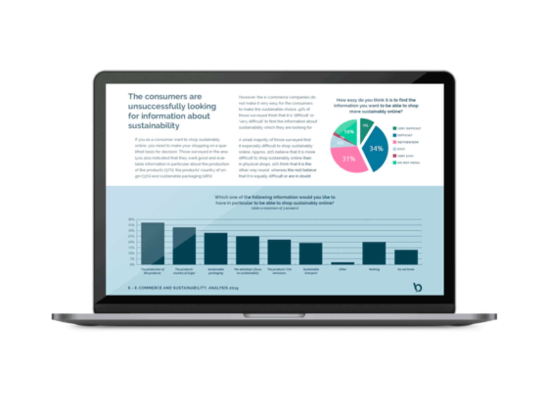 Whitepaper - e-commerce and sustainability