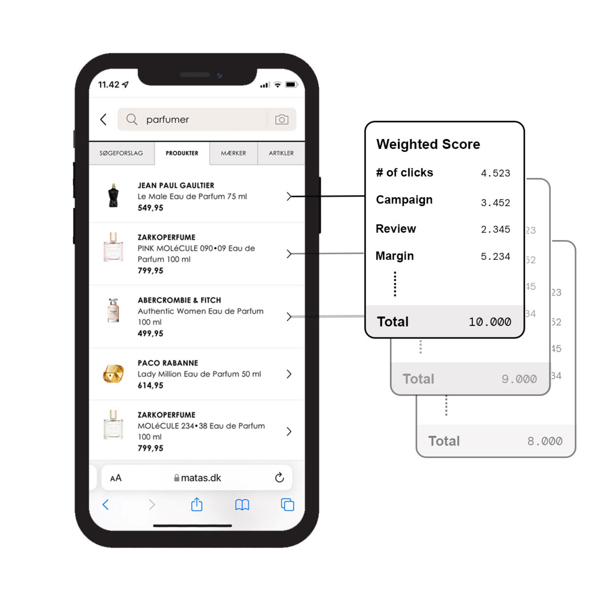Product list sorting by Bizzkit Commercial Sort