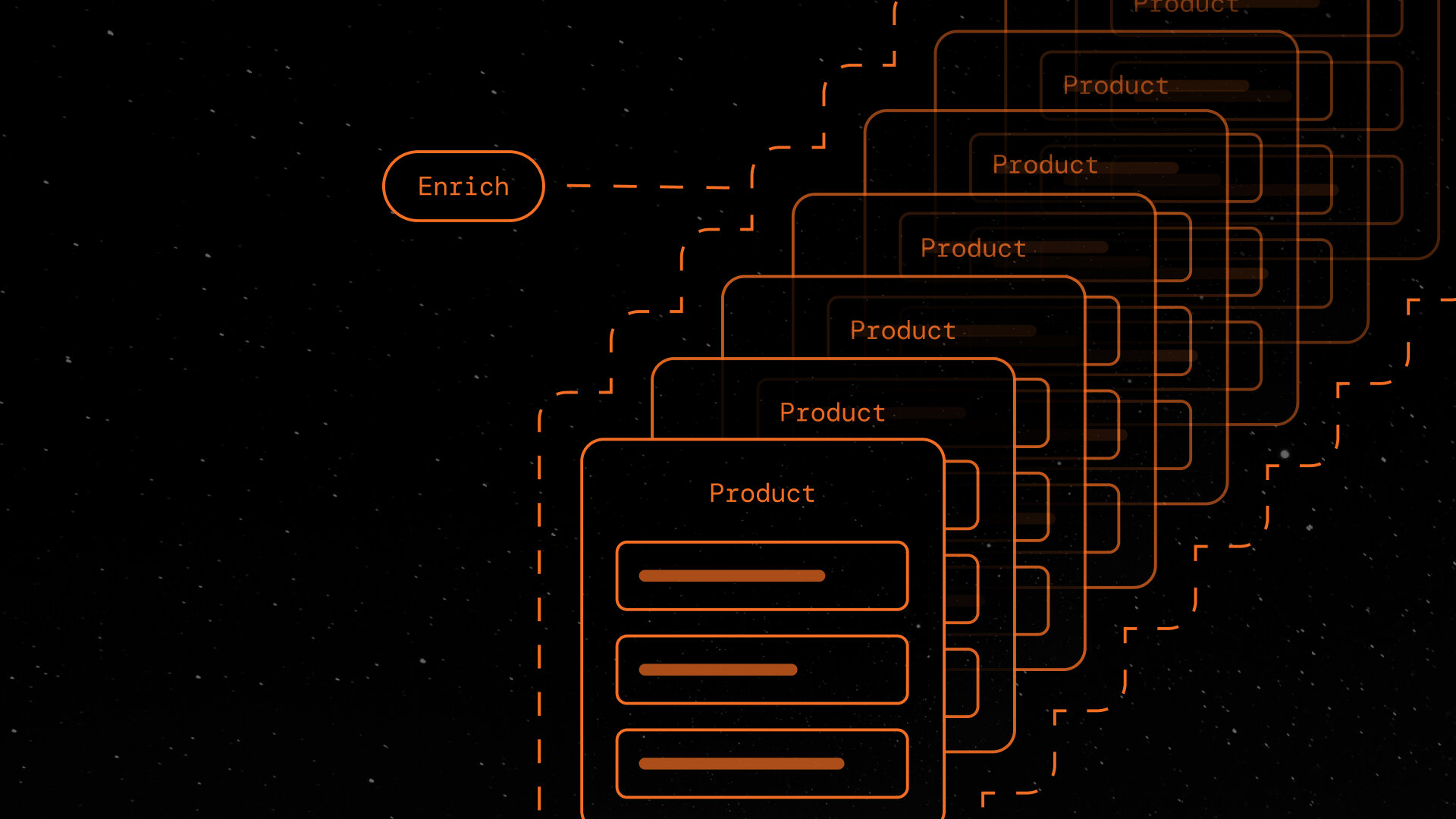 Automate even more in Bizzkit PIM