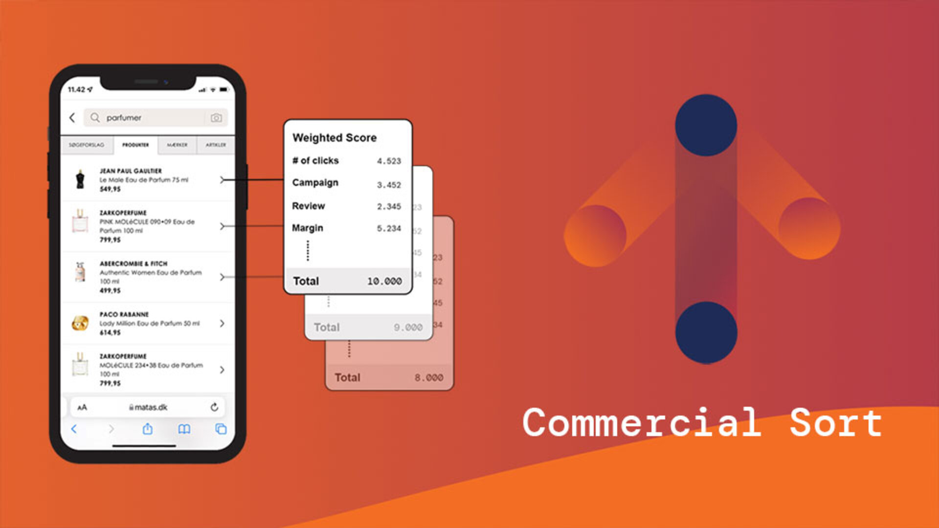 Uppnå den optimala produktordningen med Bizzkit Commercial Sort